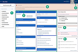 Yale Hub Home Screen Menu Diagram